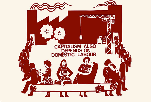 social reproduction theory
